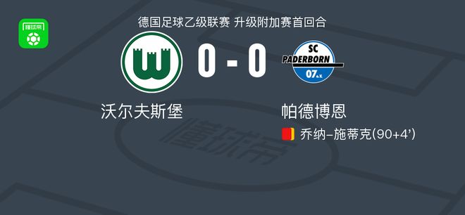 德甲赛场上演沉闷对决，沃尔夫斯堡主场与帕德博恩0比0握手言和，双方均未能打破僵局，比赛场面平淡无奇引发球迷热议